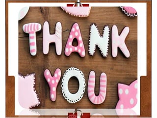 NSAID'S (Pharmaceutical Chemistry) 