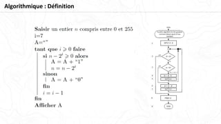 Algorithmique : Définition
 