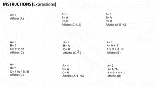 INSTRUCTIONS (Expressions)
A= 1
Affiche (A)
A= 1
B= 2
C= A /A * B / B
Affiche (C)
A= 1
B= A
C= B
Affiche (C % 2)
A= 1
B= 2
C= A* B *2
Affiche (C)
A= 1
B= A
C= B
Affiche (C )
A= 4
B= A
C= B
Affiche (A*B *C)
A= 1
B= A
C= B
Affiche (A*B *C)
A= 1
A= A + 1
B = B + A +2
Affiche (B)
A= 2
A= A *A
B = B + A + 2
Affiche (B)
2
 