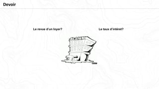 Le taux d’intéret?Le revue d’un loyer?
Devoir
 