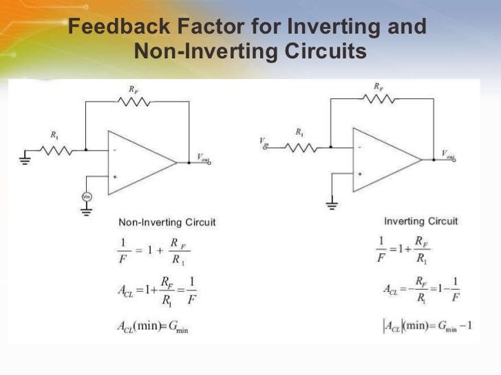 Maximize Gain & Speed Amplifiers