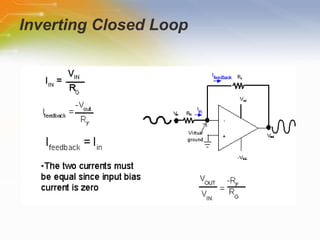 Inverting Closed Loop 