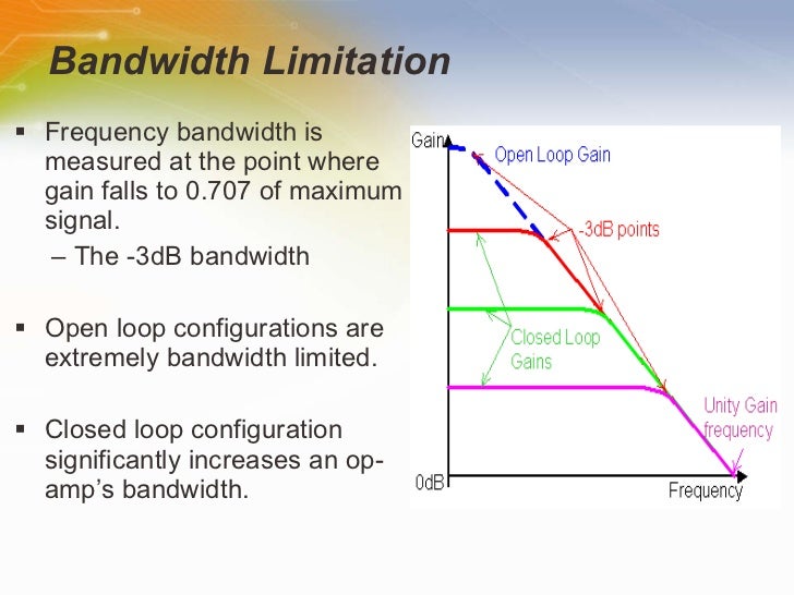 OpAmp Basics Part I