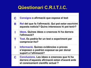 Q üestionari C.R.I.T.I.C.  Conclusions.  Les idees o creences que hi ha darrera d’aquesta afirmació estan d'acord amb el coneixement científic actual ? C Informació . Quines evidències o proves s’exposen o podrien exposar-se per donar suport a l’afirmació? I Test . Es podria fer un test o experiment per comprovar-ho? T Idees . Quines idees o creences hi ha darrera l'afirmació? I Rol  del que fa l'afirmació. Qui pot estar escrivint aquesta notícia? Quins interessos hi pot tenir? R Consigna  o afirmació que exposa el text C 