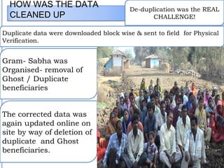 HOW WAS THE DATA 
CLEANED UP De-duplication was the REAL 
CHALLENGE! 
Duplicate data were downloaded block wise & sent to field for Physical 
Verification. 
Gram- Sabha was 
Organised- removal of 
Ghost / Duplicate 
beneficiaries 
The corrected data was 
again updated online on 
site by way of deletion of 
duplicate and Ghost 
beneficiaries. 15 
 