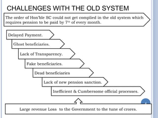 CHALLENGES WITH THE OLD SYSTEM 
The order of Hon’ble SC could not get complied in the old system which 
requires pension to be paid by 7th of every month. 
Ghost beneficiaries. 
Lack of Transparency. 
Lack of new pension sanction. 
Inefficient & Cumbersome official processes. 
Delayed Payment. 
Fake beneficiaries. 
Dead beneficiaries 
Large revenue Loss to the Government to the tune of crores. 
4 
 