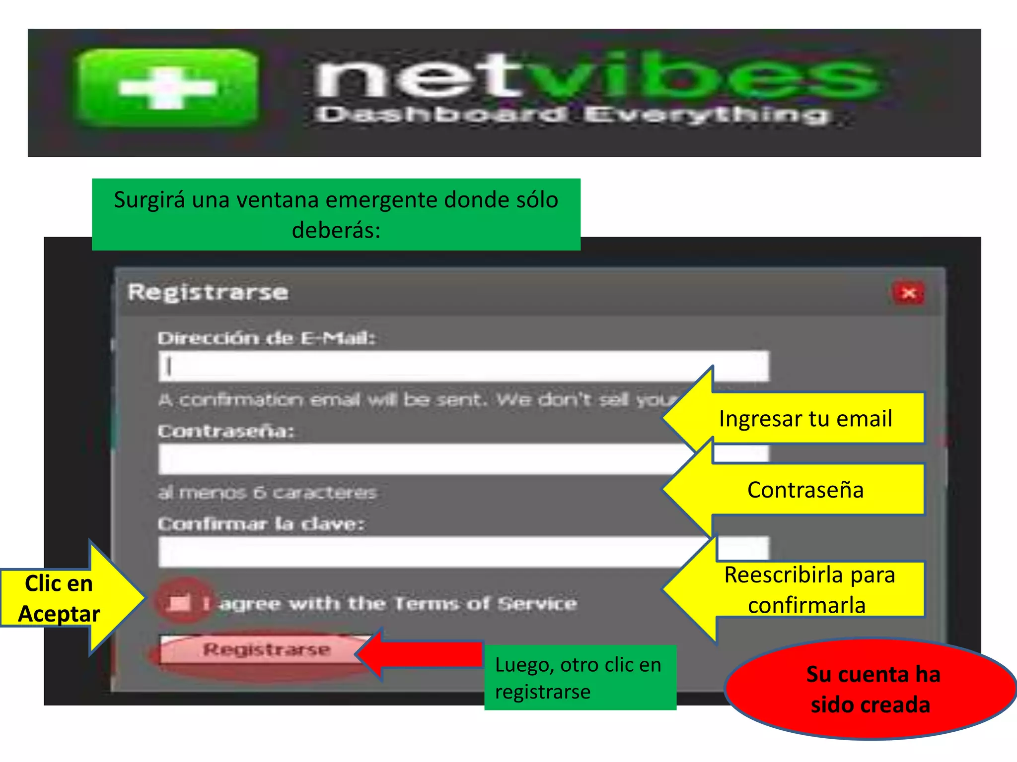 Ingresar tu email
Contraseña
Reescribirla para
confirmarla
Surgirá una ventana emergente donde sólo
Luego, otro clic en
registrarse
deberás:
Su cuenta ha
sido creada
Clic en
Aceptar