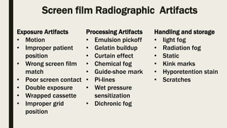 Screen film Radiographic Artifacts
Exposure Artifacts
• Motion
• Improper patient
position
• Wrong screen film
match
• Poor screen contact
• Double exposure
• Wrapped cassette
• Improper grid
position
Processing Artifacts
• Emulsion pickoff
• Gelatin buildup
• Curtain effect
• Chemical fog
• Guide-shoe mark
• Pi-lines
• Wet pressure
sensitization
• Dichronic fog
Handling and storage
• light fog
• Radiation fog
• Static
• Kink marks
• Hyporetention stain
• Scratches
 