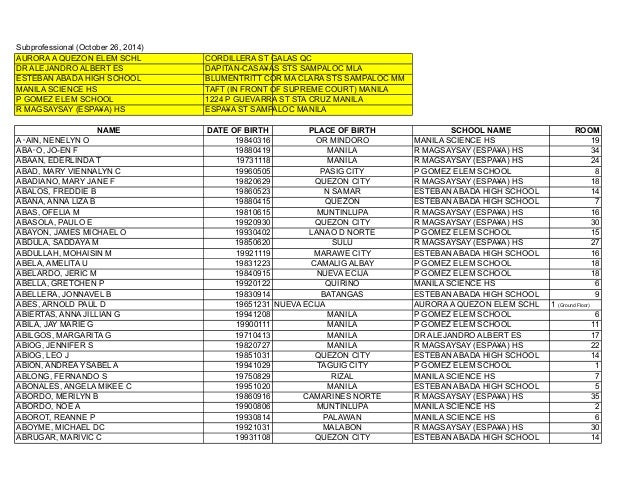 Civil service online notice of school assignment 2014