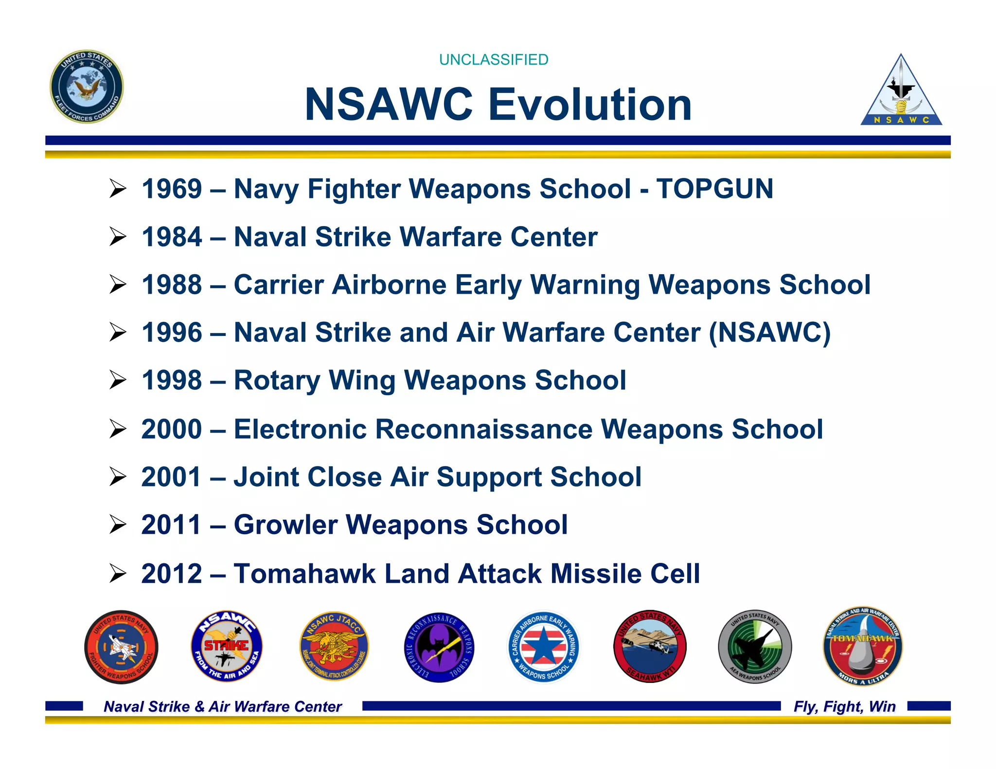 UNCLASSIFIED 
NSAWC Evolution 
Ø 1969 – Navy Fighter Weapons School - TOPGUN 
Ø 1984 – Naval Strike Warfare Center 
Ø 1988 – Carrier Airborne Early Warning Weapons School 
Ø 1996 – Naval Strike and Air Warfare Center (NSAWC) 
Ø 1998 – Rotary Wing Weapons School 
Ø 2000 – Electronic Reconnaissance Weapons School 
Ø 2001 – Joint Close Air Support School 
Ø 2011 – Growler Weapons School 
Ø 2012 – Tomahawk Land Attack Missile Cell 
Naval Strike & Air Warfare Center Fly, Fight, Win 
 