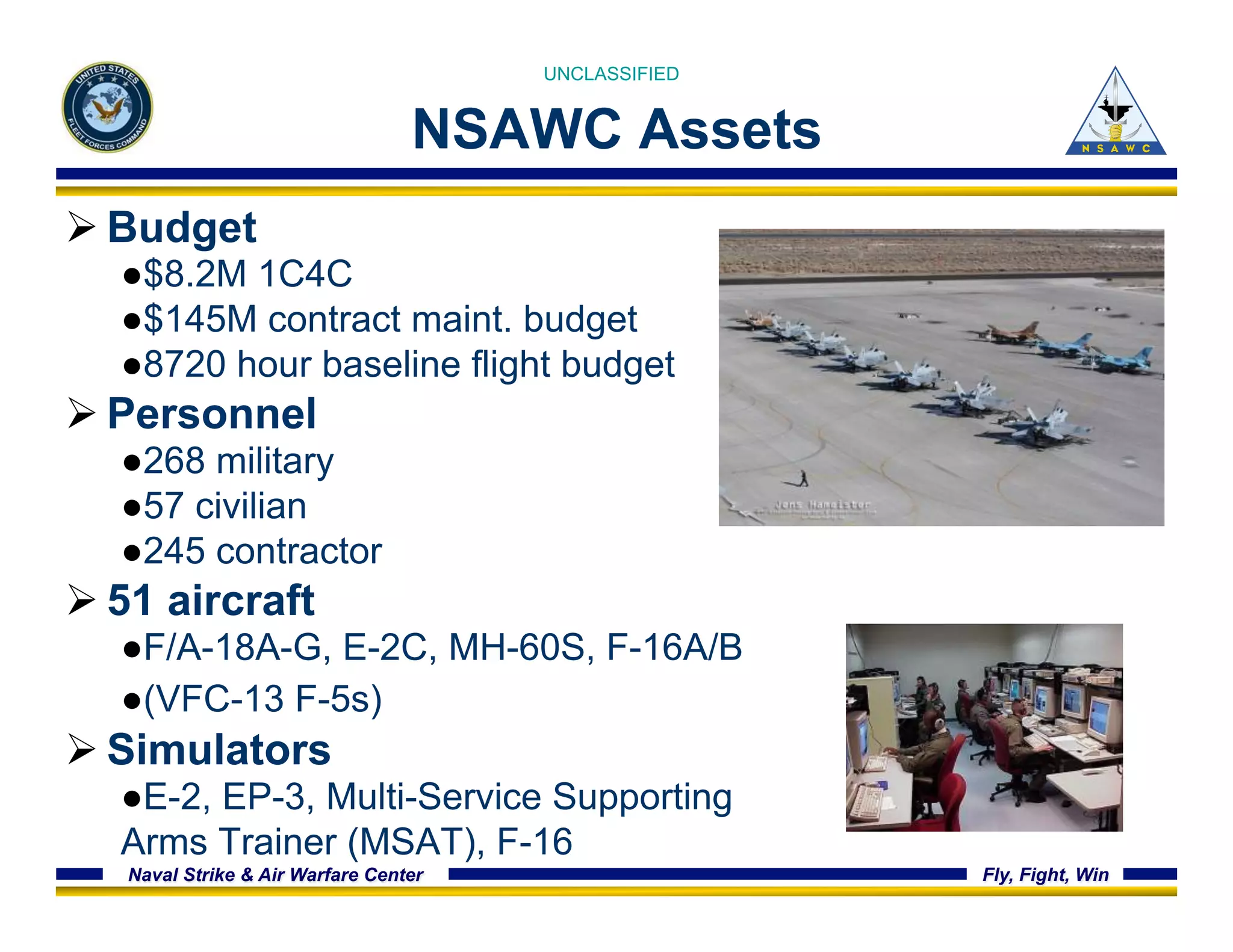 UNCLASSIFIED 
NSAWC Assets 
Ø Budget 
● $8.2M 1C4C 
● $145M contract maint. budget 
● 8720 hour baseline flight budget 
Ø Personnel 
● 268 military 
● 57 civilian 
● 245 contractor 
Ø 51 aircraft 
● F/A-18A-G, E-2C, MH-60S, F-16A/B 
● (VFC-13 F-5s) 
Ø Simulators 
● E-2, EP-3, Multi-Service Supporting 
Arms Trainer (MSAT), F-16 
Naval Strike & Air Warfare Center Fly, Fight, Win 
 