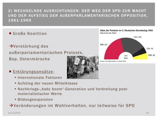 2 ) W E C H S E L N D E AU S R I C H T U N G E N : D E R W E G D E R S P D Z U R M AC H T
U N D D E R AU F S T I E G D E R AU ß E R PA R L A M E N TA R I S C H E N O P P O S I T I O N ,
1 9 61 - 1 9 6 9


 Große Koalition

Verstärkung des
außerparlamentarischen Protests,
Bsp. Ostermärsche

 Erklärungsansätze:
      Internationale Faktoren
      Aufstieg der neuen Mittelklasse
      Nachkriegs-„baby boom“-Generation und Verbreitung post-
       materialistischer Werte
      Bildungsexpansion
Veränderungen im Wahlverhalten, nur teilweise für SPD
11.12.2012                                                                                   10
 