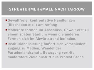 STRUKTURMERKMALE NACH TARROW

Gewaltfreie, konfrontative Handlungen
 (Blockaden etc. ) am Anfang
Moderate formen im Anschluss, Gewalt erst zu
 einem späten Stadium wenn die anderen
 Formen sich im Abwärtstrend befinden.
Institutionalisierung äußert sich verschieden:
 Zugang zu Medien, Wandel der
 Parteienlandschaft. Bewegung vertritt
 moderatere Ziele austritt aus Protest Szene
 