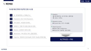 ALTPASS
11
1. 제안배경
ID : 휴대폰번호 or 이메일 주소
Password : One Time Password
PKI 인증서 : 부인방지 효과만
생체인식 : 단말기의 로컬 인증으로 한정
Device : 스마트폰 기반의 인증
Blockchain : PKI 공전소 대치, 공동인증망
▪ Simplicity
➔ 간편 회원가입 + 로그인 인증 + 결제 인증
➔ online + offline
▪ Reliability & Safety
➔ Dynamic Key + OTP + PKI 통합
▪ Global Expansion
➔ 제조사, 통신사 의존성 Zero
➔ Blockchain 기술적용 : 공동 인증망
ALTPASS + PKI
Captcha : 빅데이터 인공지능에 기반한 지능형 공격에 대응
인증 : TO-BE
이슈별 대응 전략과 이상적인 인증 시스템
1
2
3
4
5
6
7
 