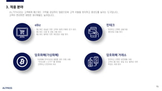 ALTPASS
15
3. 적용 분야
ALTPASS는 고객에게 패스워드 기억을 강요하지 않음으로써 고객 이탈을 방지하고 충성도를 높이는 도구입니다.
고객이 편리하면 재방문 재구매율도 높아집니다.
암호화폐(가상화폐)
· 가상화폐 전자지갑과 결합할 경우 이체 시에
“전자서명 + OTP”를 한번에
간편하고 안전하게 처리
· 패스워드 분실로 인한 고객의 방문/구매의 포기 방지
· 패스워드 도용 및 공동 사용 방지
· 패스워드 탈취로 인한 개인정보 유출 방지
암호화폐 거래소
· 안전하고 간편한 암호화폐 거래
· 고객의 패스워드 분실 또는 탈취로 인한
부정당 거래 방지
eBiz 핀테크
· 안전하고 간편한 금융거래
· 개인정보 유출 방지
 