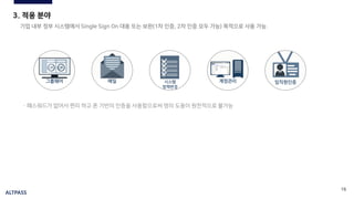 ALTPASS
16
3. 적용 분야
기업 내부 정부 시스템에서 Single Sign On 대용 또는 보완(1차 인증, 2차 인증 모두 가능) 목적으로 사용 가능.
그룹웨어 메일 시스템
정책변경
계정관리 임직원인증
· 패스워드가 없어서 편리 하고 폰 기반의 인증을 사용함으로써 명의 도용이 원천적으로 불가능
 