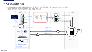 ALTPASS
7. ALTPASS IoT(준비중)
• ALTPASS를 Offline 출입통제에 적용한 모델 : 폰 번호 기반의 인증 완료 후 서버에서 생성된 OTP 토큰을
출입통제 단말에 전달해서 단말에서 출입 인증을 하는 모델
OTP 서버
출입통제 단말 ALTPASS 인증서버
10. Door key 전달
7. 입력 OTP 전송
3. 인증 요청
1. 앱 실행
4. OTP Seed 전송
8. OTP 인증
5. Captcha OTP 생성
6. OTP 입력
9. Door Key 요청
2. Door ID 전달
11. Door key 전달
12. Door key 전달
Door
Lock
OTP
Server
OTP=
?13. Door 인증근거리 통
신
NFC / BT
 