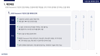 ALTPASS
4
1. 제안배경
ID와 Password 기반의 인증 체계는 인증에 대한 책임을 고객 기억의 문제로 전가하는 인증 체계
1.ID와 Password 기반의 인증 체계의 한계
이론
현실
▪ 수 많은 사이트의 ID/PW를 기억하는 것은 불가능
➔ 동일하거나 유사한 ID/PW를 중복 사용
▪ 명의 도용 및 계정 공유에 취약
▪ 복잡한 Password 작성 규칙(숫자, 대소문자, 특수문자 포함), 주기적 변경
➔ 고객 피로감 상승, 패스워드가 길어지면 단어의 조합
▪ 입력 단계에서 탈취 용이, 추정 용이(인공지능, 빅데이터 기술로 추정 가능)
▪ 사용자의 뇌(머리 속)에 기록(기억)
▪ 해킹 불가 ➔ 가장 안전한 방법
PKI(
공
인
인
증
서
)
기
반
인
증
의
한
계
OTP,SMS,ARS
인
증
의
문
제
점
2 3
생
체
인
증
의
한
계
4
기존인증 체계의 한계
 