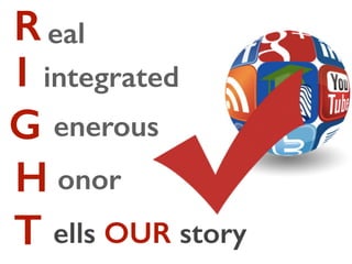 R
I
G
H
T
eal
integrated
enerous
onor
ells OUR story
 