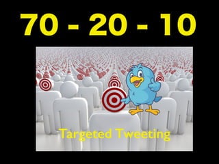 70 - 20 - 10
Targeted Tweeting
 
