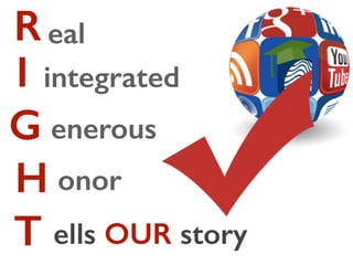 R
I
G
H
T
eal
integrated
onor
ells OUR story
enerous
 