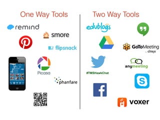 Two Way ToolsOne Way Tools
#TMSHawkChat
 