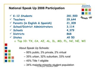 K-12 Students 281,500 Teachers 29,644 Parents (in English & Spanish) 21,309 School/District Administrators 3,114 Schools 4,379 Districts 868 States  All 50 Top 10: TX, CA, AZ, AL, IL, MD, FL, NC, NE, WI About Speak Up Schools: 95% public, 3% private, 2% virtual 35% urban, 32% suburban, 33% rural 45% Title 1 eligible 34% majority-minority student population   National Speak Up 2008 Participation  
