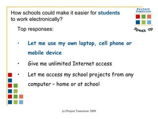 Top responses:  Let me use my own laptop, cell phone or mobile device Give me unlimited Internet access  Let me access my school projects from any computer – home or at school How schools could make it easier for  students   to work electronically? 
