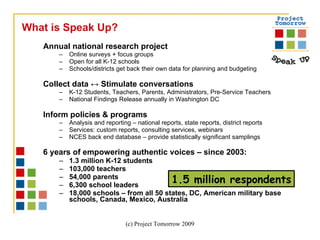 Annual national research project Online surveys + focus groups Open for all K-12 schools Schools/districts get back their own data for planning and budgeting Collect data  ↔ Stimulate conversations K-12 Students, Teachers, Parents, Administrators, Pre-Service Teachers National Findings Release annually in Washington DC Inform policies & programs Analysis and reporting – national reports, state reports, district reports  Services: custom reports, consulting services, webinars NCES back end database – provide statistically significant samplings  6 years of empowering authentic voices – since 2003:   1.3 million K-12 students 103,000 teachers 54,000 parents 6,300 school leaders 18,000 schools – from all 50 states, DC, American military base schools, Canada, Mexico, Australia What is Speak Up? 1.5 million respondents 