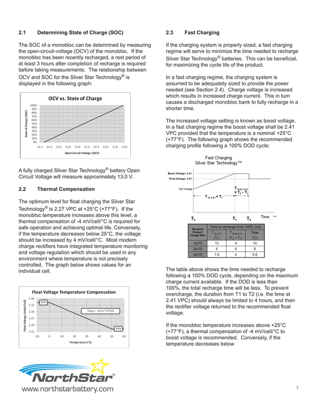 NorthStar NSB Technical Application Manual | PDF | Consumer Electronics ...