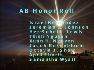 AB Honor Roll Israel Hernandez  Jeremiah J. Johnson  Her-Schel L. Lewis  Thinh Nguyen  Xuan H. Nguyen  Jacob Rosenbloom  Octavia J. Shaw  April Shortt  Samantha Wyatt  