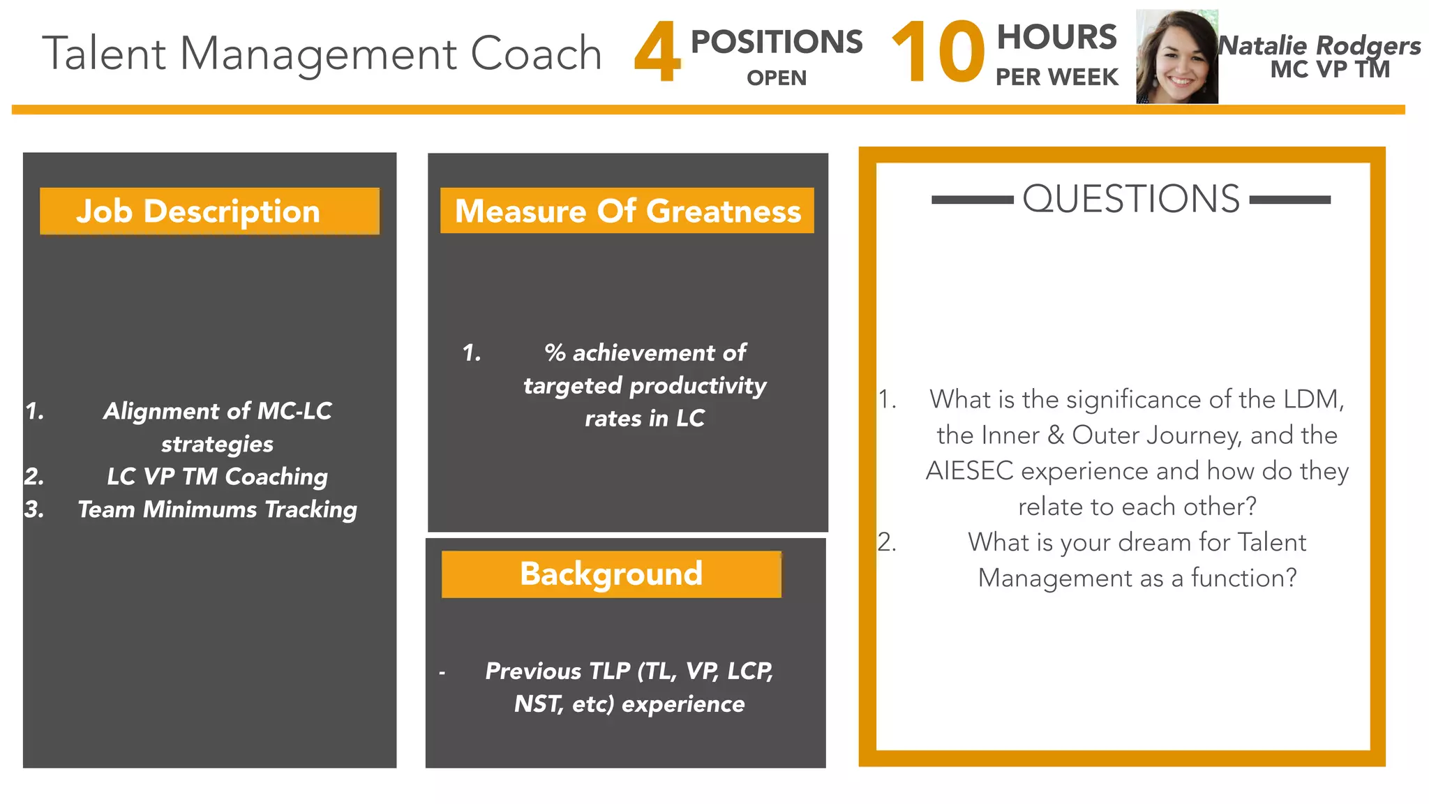 Talent Management Coach Natalie Rodgers
MC VP TM
Job Description Measure Of Greatness
1. Alignment of MC-LC
strategies
2. LC VP TM Coaching
3. Team Minimums Tracking
1. % achievement of
targeted productivity
rates in LC
QUESTIONS
1. What is the significance of the LDM,
the Inner & Outer Journey, and the
AIESEC experience and how do they
relate to each other?
2. What is your dream for Talent
Management as a function?
10HOURS
PER WEEK4POSITIONS
OPEN
Background
- Previous TLP (TL, VP, LCP,
NST, etc) experience
 