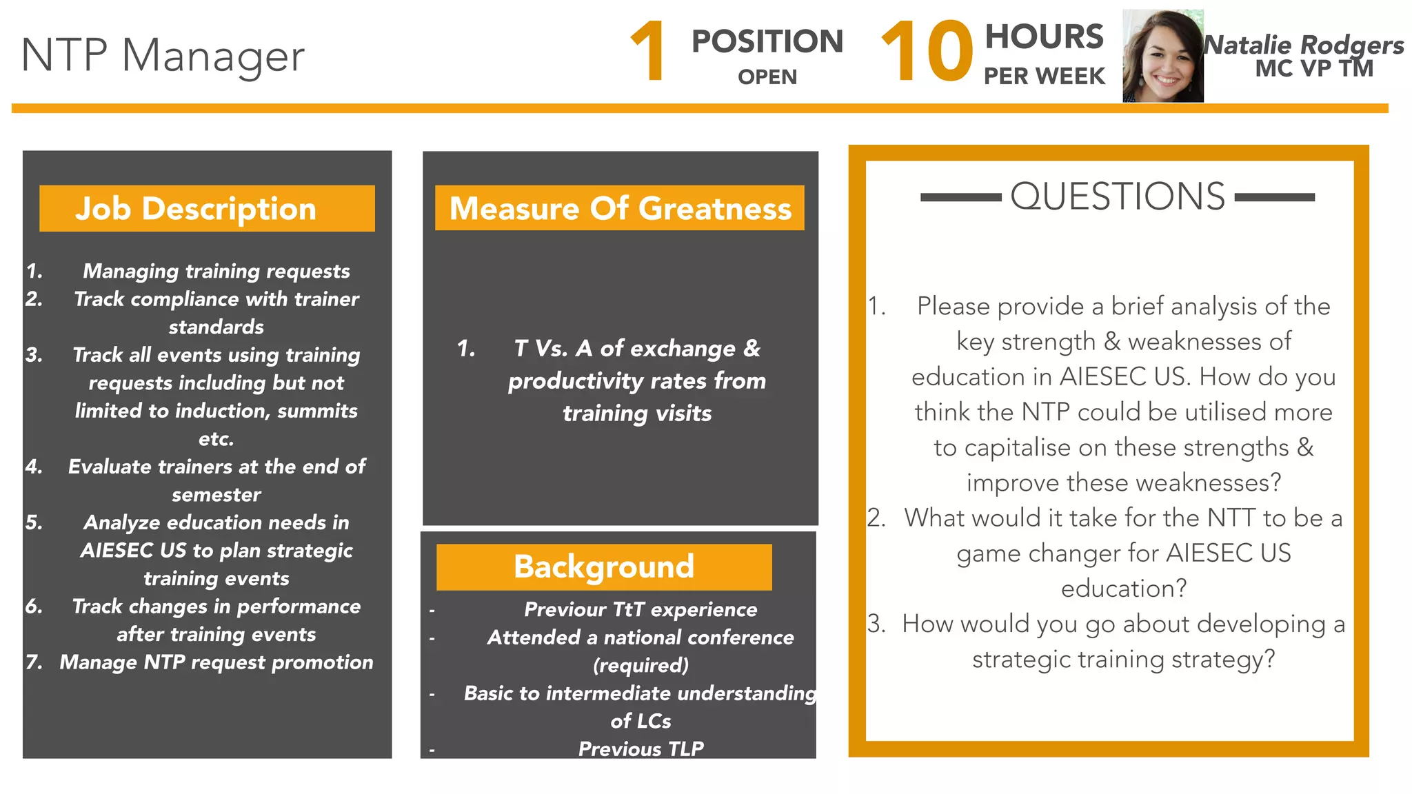 NTP Manager Natalie Rodgers
MC VP TM
Job Description Measure Of Greatness
1. Managing training requests
2. Track compliance with trainer
standards
3. Track all events using training
requests including but not
limited to induction, summits
etc.
4. Evaluate trainers at the end of
semester
5. Analyze education needs in
AIESEC US to plan strategic
training events
6. Track changes in performance
after training events
7. Manage NTP request promotion
1. T Vs. A of exchange &
productivity rates from
training visits
QUESTIONS
1. Please provide a brief analysis of the
key strength & weaknesses of
education in AIESEC US. How do you
think the NTP could be utilised more
to capitalise on these strengths &
improve these weaknesses?
2. What would it take for the NTT to be a
game changer for AIESEC US
education?
3. How would you go about developing a
strategic training strategy?
10HOURS
PER WEEK1 POSITION
OPEN
Background
- Previour TtT experience
- Attended a national conference
(required)
- Basic to intermediate understanding
of LCs
- Previous TLP
 