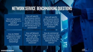 3
DatacenterSolutionsGroup
NETWORKSERVICE BenchmarkingQuestions
How will a Network
Service perform on a
specified
infrastructure?
How will specific
performance metrics
for a Network Service
change when various
infrastructure features
are introduced or re-
provisioned?
How will specific
performance metrics
for a Network Service
change with realistic
and dynamic traffic
workloads?
How do MANO
components impact
performance with
policy based
networking?
How will Network
Services change in a
SFC with other
Network Services
sharing platform
resources?
How do commercial
VNFs compare to other
VNFs providing similar
functionality for key
Network Service
metrics?
 