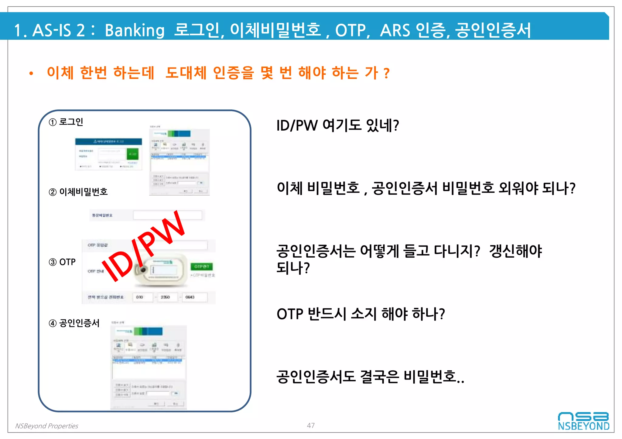 47NSBeyond Properties
1. AS-IS 2 : Banking 로그인, 이체비밀번호 , OTP, ARS 인증, 공인인증서
• 이체 한번 하는데 도대체 인증을 몇 번 해야 하는 가 ?
이체 비밀번호 , 공인인증서 비밀번호 외워야 되나?
① 로그인
② 이체비밀번호
③ OTP
④ 공인인증서
공인인증서는 어떻게 들고 다니지? 갱신해야
되나?
OTP 반드시 소지 해야 하나?
공인인증서도 결국은 비밀번호..
ID/PW 여기도 있네?
 