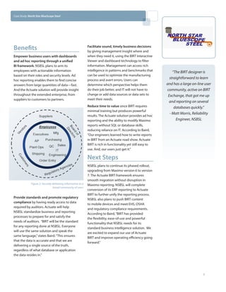 Case Study: North Star BlueScope Steel




Benefits                                                       facilitate sound, timely business decisions
                                                               by giving management insight where and
empower business users with dashboards                         when they need it, using the BIRT Interactive
and ad hoc reporting through a unified                         Viewer and dashboard technology to filter
Bi framework. NSBSL plans to arm its                           information. Management can access rich
employees with actionable information                          intelligence in patterns and benchmarks that          “The BIRT designer is
based on their roles and security levels. Ad                   can be used to optimize the manufacturing
                                                               process and avert errors. Users can
                                                                                                                   straightforward to learn
hoc reporting enables them to find concise
answers from large quantities of data—fast.                    determine which perspective helps them            and has a large on-line user
And the Actuate solution will provide insight                  do their job better, and IT will not have to      community, active on BIRT
throughout the extended enterprise, from                       change or add data sources or data sets to         Exchange, that got me up
suppliers to customers to partners.                            meet their needs.
                                                                                                                  and reporting on several
                                                               reduce time to value since BIRT requires               databases quickly.”
                                                               minimal training but produces powerful
                                                                                                                   - Matt Morris, Reliability
                                                               results. The Actuate solution provides ad hoc
                                                               reporting and the ability to modify Maximo              Engineer, NSBSL
                                                               reports without SQL or database skills,
                                                               reducing reliance on IT. According to Baird,
                                                               “Our engineers learned how to write reports
                                                               in BIRT from an Actuate road show. Actuate
                                                               BIRT is rich in functionality yet still easy to
                                                               use. And, our users just get it.”

                                                               Next Steps
                                                               NSBSL plans to continue its phased rollout,
                                                               upgrading from Maximo version 6 to version
                                                               7. The Actuate BIRT framework ensures
                                                               smooth migration without disruption in
              Figure 2: Securely delivering information to a   Maximo reporting. NSBSL will complete
                                 broad community of users
                                                               conversion of its ERP reporting to Actuate
                                                               BIRT to further unify the reporting process.
provide standards and promote regulatory
                                                               NSBSL also plans to push BIRT content
compliance by having ready access to data
                                                               to mobile devices and meet EHS, OSHA
required by auditors. Actuate will help
                                                               and regulatory compliance requirements.
NSBSL standardize business and reporting
                                                               According to Baird, “BIRT has provided
processes to prepare for and satisfy the
                                                               the flexibility, ease-of-use and powerful
needs of auditors. “BIRT will be the standard
                                                               functionality that NSBSL needs for its
for any reporting done at NSBSL. Everyone
                                                               standard business intelligence solution. We
will use the same solution and speak the
                                                               are excited to expand our use of Actuate
same language,” states Baird. “This ensures
                                                               BIRT and improve operating efficiency going
that the data is accurate and that we are
                                                               forward.”
delivering a single source of the truth,
regardless of what database or application
the data resides in.”




                                                                                                                                        3
 