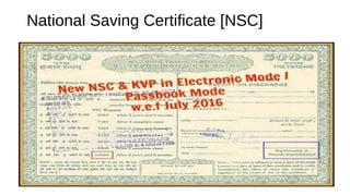 National Saving Certificate [NSC]
 