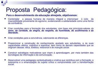 Proposta Pedagógica:
Para o desenvolvimento da educação almejada, objetivamos:


Contemplar a pessoa humana de maneira integral e interromper o ciclo da
insensibilidade proveniente do egoísmo, evidenciando a solidariedade como uma forma
de combatê-lo.



Criar condições para a formação dos estudantes, com base nos princípios-valores do
amor, da caridade, da alegria, do respeito, da humildade, do acolhimento e da
liberdade.



Criar condições para a convivência, valorizando as diferenças.



Proporcionar a construção do conhecimento ajustado aos estudantes, e às suas
capacidades afetiva, cognitiva e espiritual, bem como às demais capacidades que se
originam dessas: ética, estética, relacional e de inserção social.



Construir estratégias motivadoras que visem à aprendizagem, por meio também das
tecnologias da informação e da comunicação.



Desenvolver uma pedagogia contextualizada e criativa que contribua com a formação, a
autonomia e a emancipação do sujeito crítico e comprometido com a transformação
social.

 