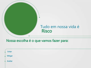 Tudo em nossa vida é
Risco
Evitar
Mitigar
Aceitar
Nossa escolha é o que vamos fazer para:
 