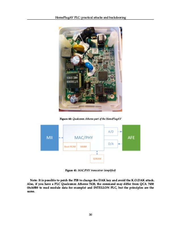 Qualcomm atheros open powerline toolkit windows Qualcomm atheros open powerline toolkit windows