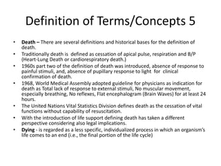 NSc 313- END OF LIFE CARE NURSING 7.pptx