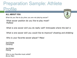 Preparation Sample: Athlete
Profile
 