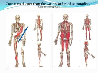 Core runs deeper than the washboard road to paradise.
Deep muscle groups
 