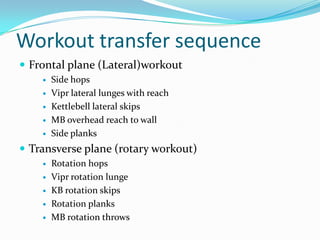 Workout transfer sequence
 Frontal plane (Lateral)workout
 Side hops
 Vipr lateral lunges with reach
 Kettlebell lateral skips
 MB overhead reach to wall
 Side planks
 Transverse plane (rotary workout)
 Rotation hops
 Vipr rotation lunge
 KB rotation skips
 Rotation planks
 MB rotation throws
 