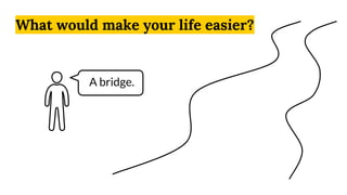What would make your life easier?
A bridge.
 