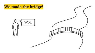 We made the bridge!
Woo.
 