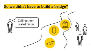 Calling them
is a lot faster
So we didn’t have to build a bridge?
 