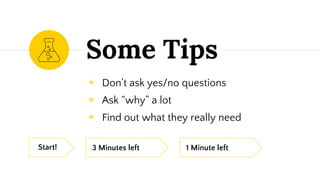 Some Tips
◉ Don’t ask yes/no questions
◉ Ask “why” a lot
◉ Find out what they really need
3 Minutes leftStart! 1 Minute left
 