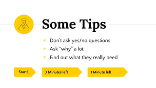 Some Tips
◉ Don’t ask yes/no questions
◉ Ask “why” a lot
◉ Find out what they really need
3 Minutes leftStart! 1 Minute left
 