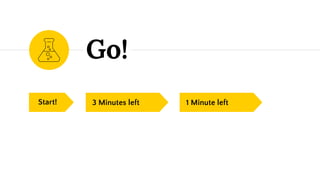 Go!
3 Minutes leftStart! 1 Minute left
 